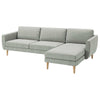 Smedstorp 4-seat with chaise longue right cover