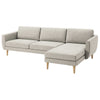 Smedstorp 4-seat with chaise longue right cover