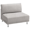 Uppåkra 1.5-seat module cover