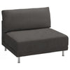 Uppåkra 1.5-seat module cover