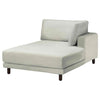 Uppåkra chaise longue right cover