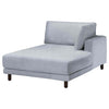 Uppåkra chaise longue right cover