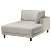 Uppåkra chaise longue right cover